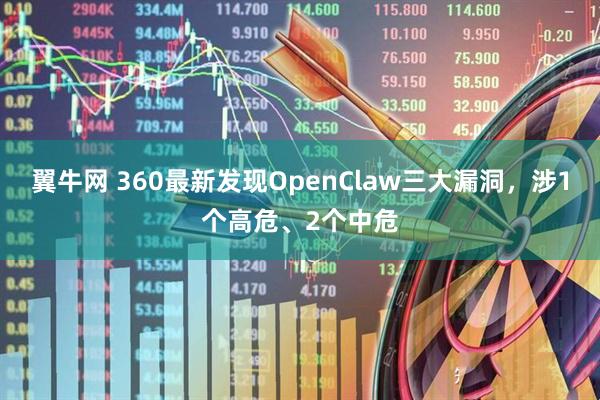 翼牛网 360最新发现OpenClaw三大漏洞，涉1个高危、2个中危